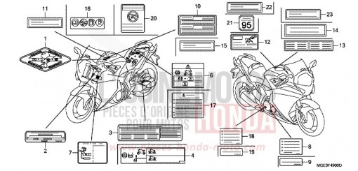 ETIQUETTE DE PRECAUTIONS VFR1200FD de 2013